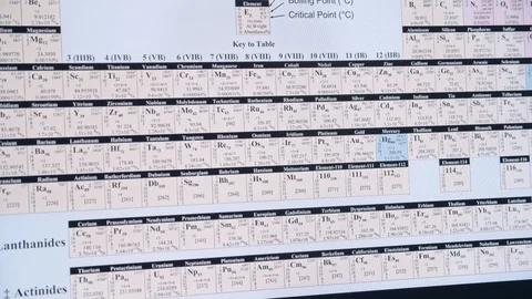 Man using touchscreen technology showing periodic elements Stock Footage 123560639