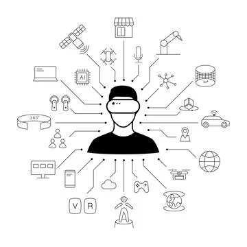 Man wearing Virtual Reality Headset in the center of VR icons, Future technol Stock Illustration