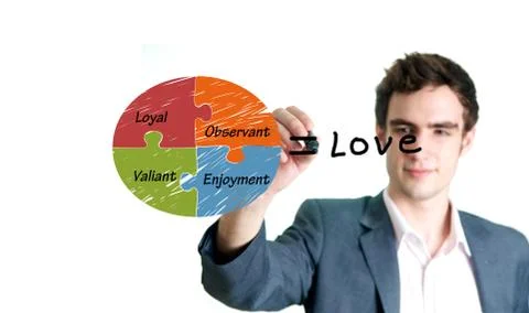 Man writing love concept Stock Photos
