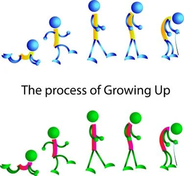 The man from young to old schematic coloured figures Stock Illustration