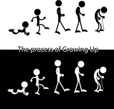 The man from young to old schematic figures Stock Illustration