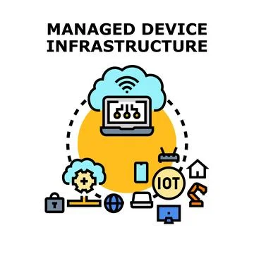Managed device infrastructure for cloud computing 库存插图
