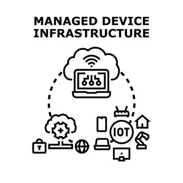 Managed device infrastructure for cloud computing Stock Illustration