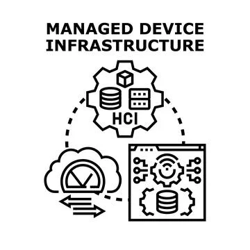 Managed device infrastructure concept for network administration Stock Illustration