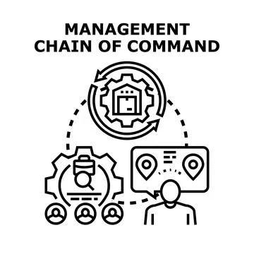 Management chain of command organizing workflow process Stock Illustration