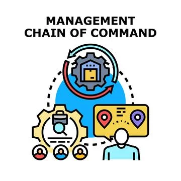 Management chain of command organizing workflow process Stock Illustration