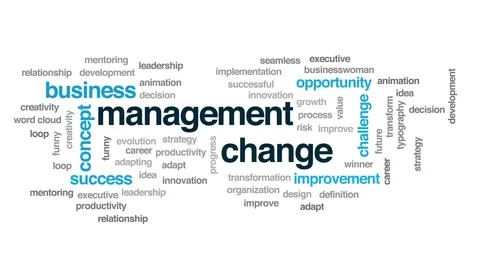 Management change animated word cloud. K... | Stock Video | Pond5