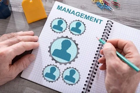 Management concept on a notepad Foto stock