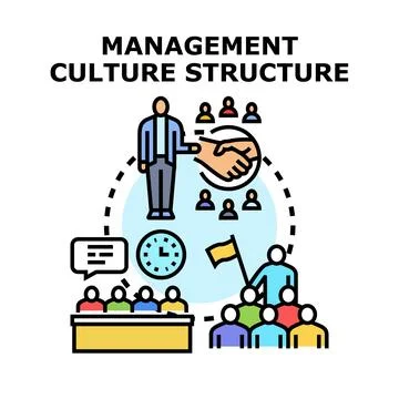 Management culture structure creating a productive business team Stock Illustration