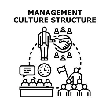 Management culture structure creating a productive business team Stock Illustration