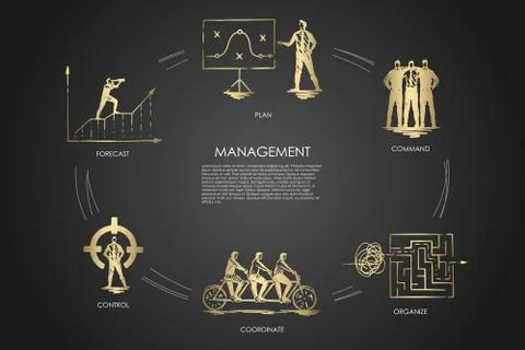 Management, forecast, command, organize, coordinate, control concept Stock Illustration