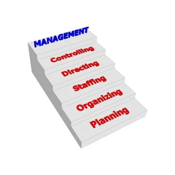 Management functions Stock Illustration