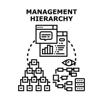 Management hierarchy structure organizing business processes Stock Illustration