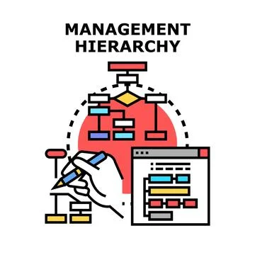 Management hierarchy structuring work processes and organizational flow Stock Illustration