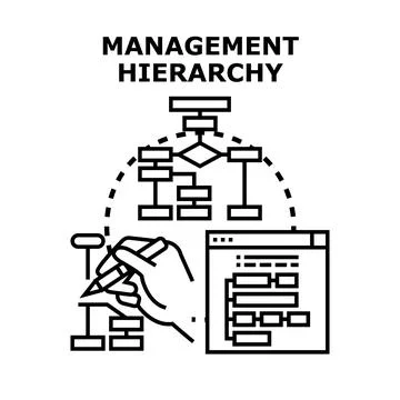 Management hierarchy structuring work processes and organizational flow Stock Illustration