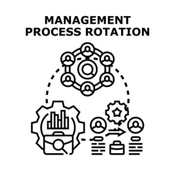 Management process rotation strategy for team organization Stock-Illustration