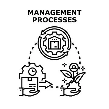 Management processes concept connecting product flow to growth Stock Illustration