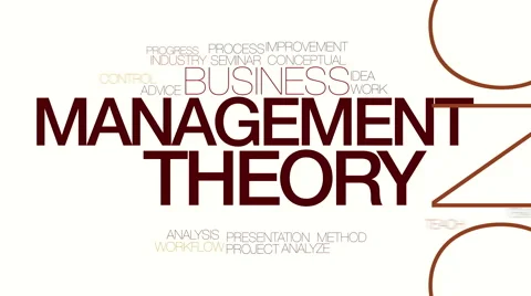 Management theory animated word cloud Stock Footage 68960444