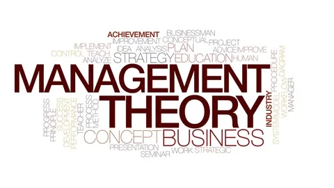 Management theory animated word cloud, text animation. Kinetic typography. Stock Footage 71574458