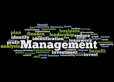 Management, word cloud concept Stock Illustration