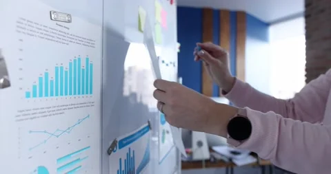 Manager attaches the static report to whiteboard closeup Stock Footage 171068970