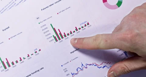 Manager points to chart and places bitcoin on document Stock Footage 304488903