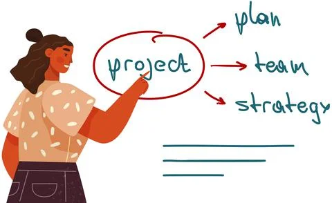 Manager reports on project, team work, business strategy writes on board, idea Stock Illustration