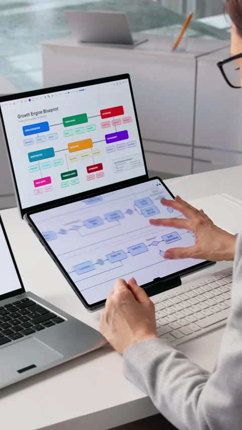 Manager Reviewing Business Process Flow Chart On Laptop Stock Footage 331162087