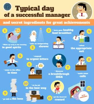 Manager schedule typical workday Illustrazione stock