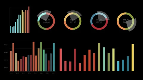 The manager's expertise in forex trading, combined with a strong background Stock-Footage 262028853