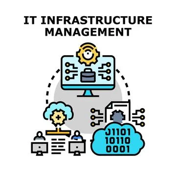 Managing corporate it infrastructure and data systems イラスト素材