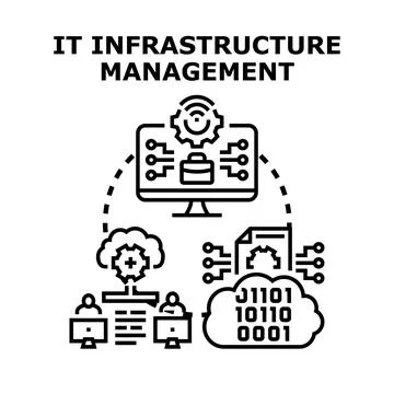 Managing corporate it infrastructure and data systems Stock Illustration