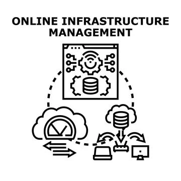 Managing online cloud infrastructure and network services イラスト素材
