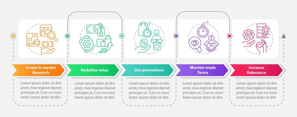 Managing prices rectangle infographic template Stock-Illustration