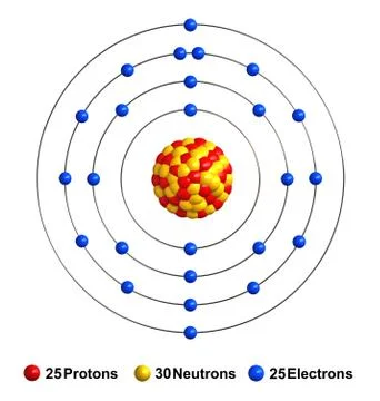 Manganese Stock Illustration