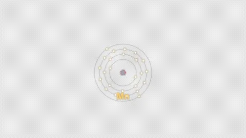 Manganese Mn Bohr Atom Model Clean No Text Animation Video Overlay Alpha 4K Stockbeeldmateriaal 339370904