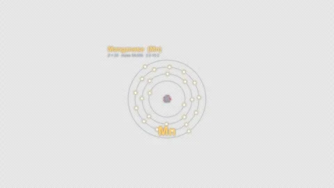 Manganese Mn Bohr Atom Model Labeled Animation Video Overlay Alpha 4K Stock-Footage 339370924
