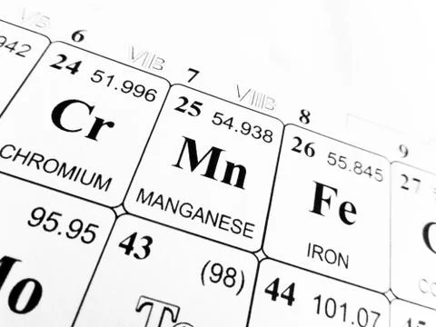 Manganese on the periodic table of the elements Stock Photos