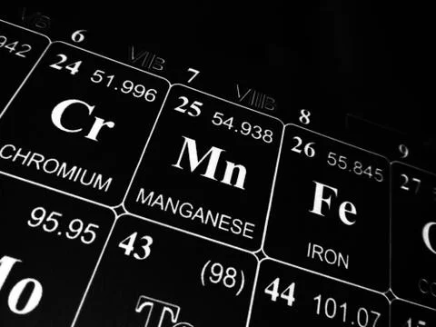 Manganese on the periodic table of the elements Stock Photos