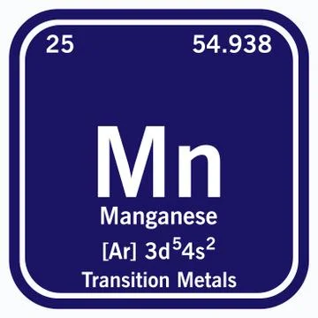 Manganese Periodic Table of the Elements Vector illustration eps 10 스톡 일러스트