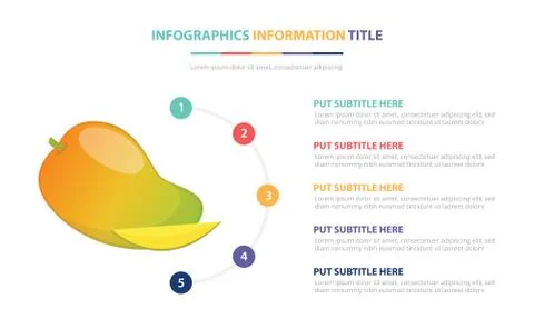 Mango fruit infographic template concept with five points list and various co Stock Illustration