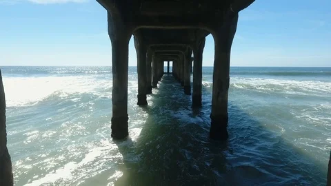 Manhattan Beach - Flying Backwards Under Pier #2 Stock-Footage 93599308