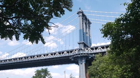 Manhattan Bridge to Brooklyn Dumbo. New York City symbol. Travel USA tourist Stockbeeldmateriaal 287185111