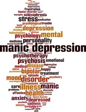 Manic depression word cloud Stock Illustration