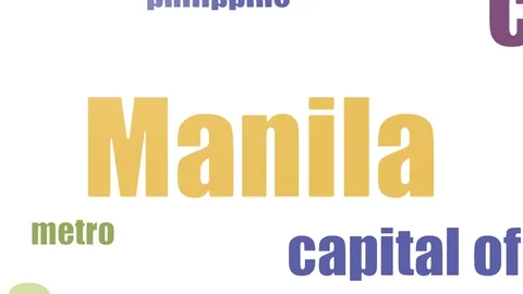 Manila Wordcloud Animated Isolated On White Stock-Footage 107239728