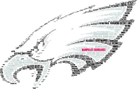 Manipulate Boundaries Word Cloud Ilustração Stock