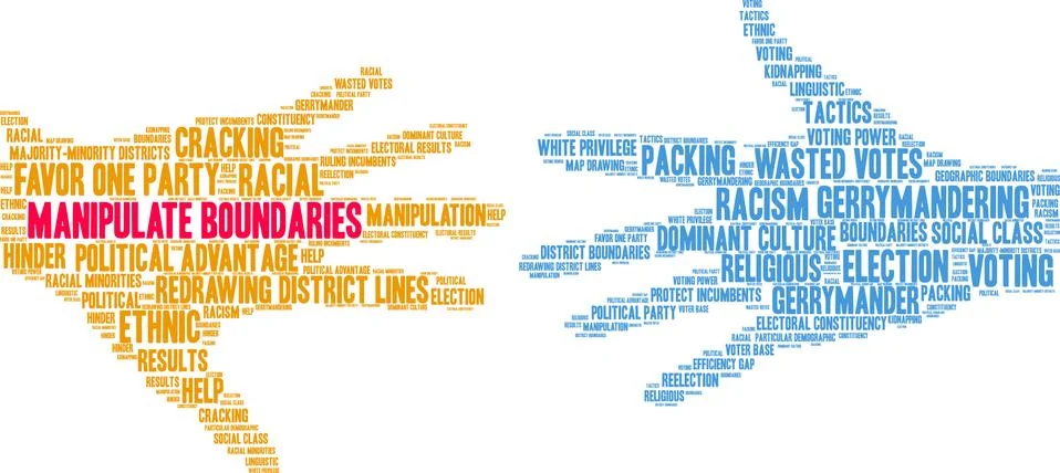 Manipulate Boundaries Word Cloud Stock-Illustration