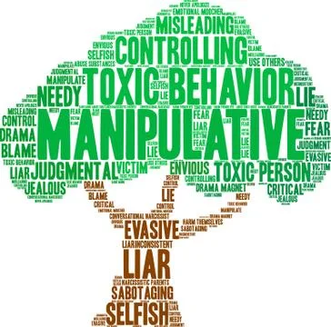 Manipulative Word Cloud Ilustração Stock