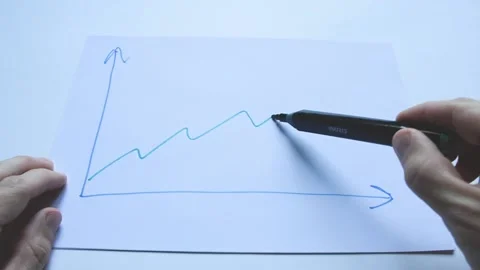 Man's hand draws diagram chart with felt-tip pen growth with a green line Stock Footage 170863892