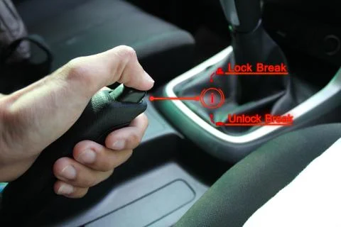The man's hand is pressing the button to release the handbrake, with the holo 库存照片